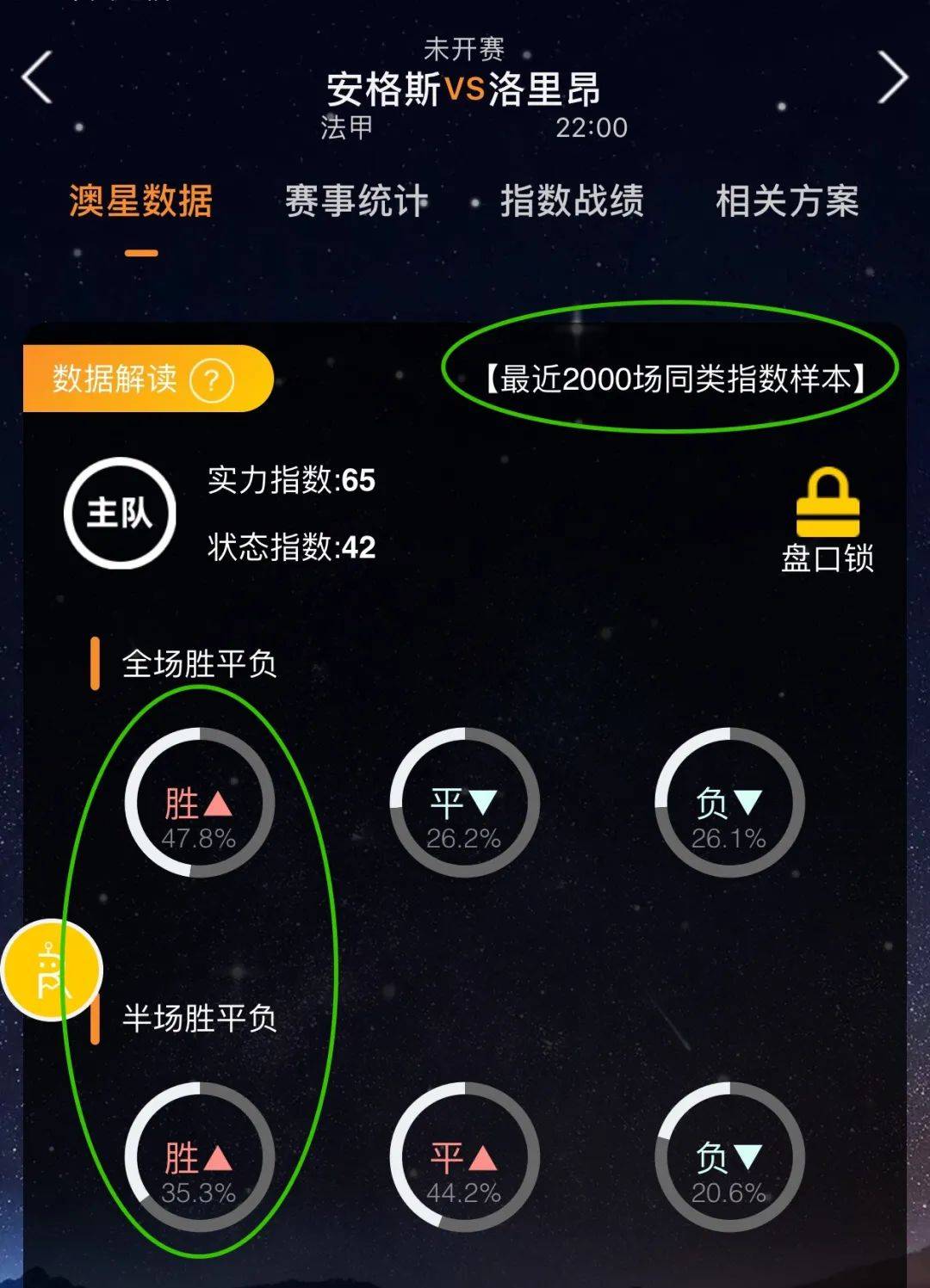 他的豪宅并