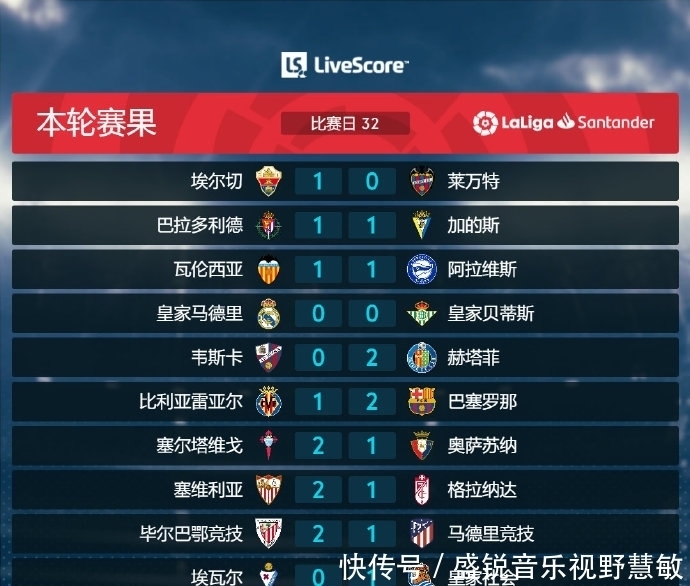 接下来的