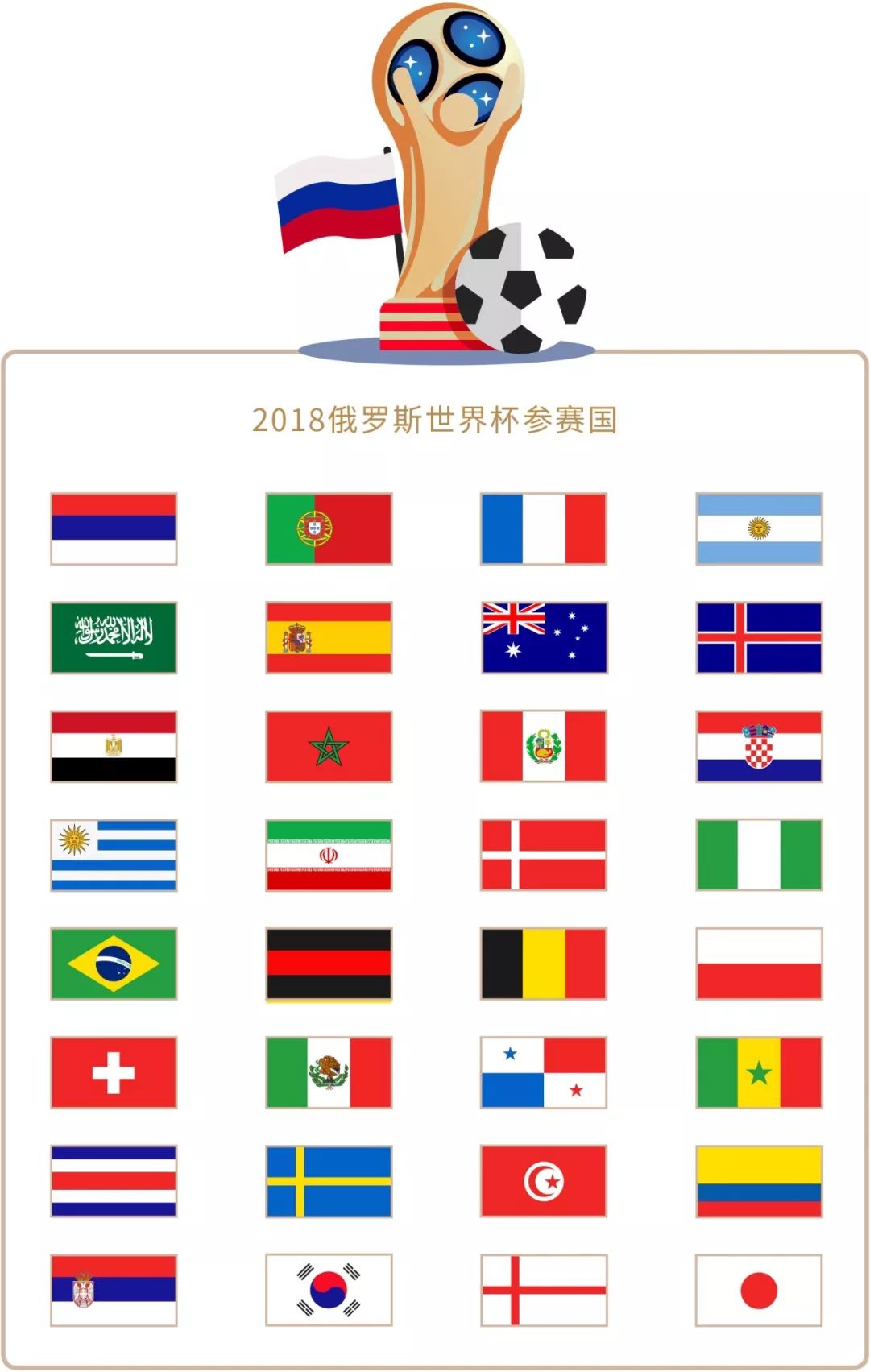 拉霍维奇和